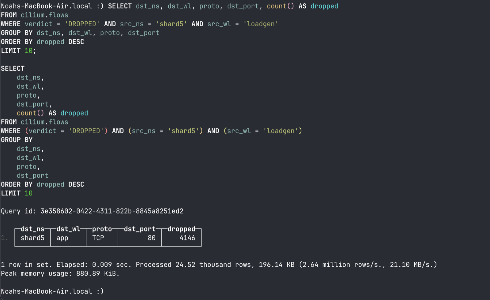 Query for dropped traffic by namespace, workload, port, and protocol