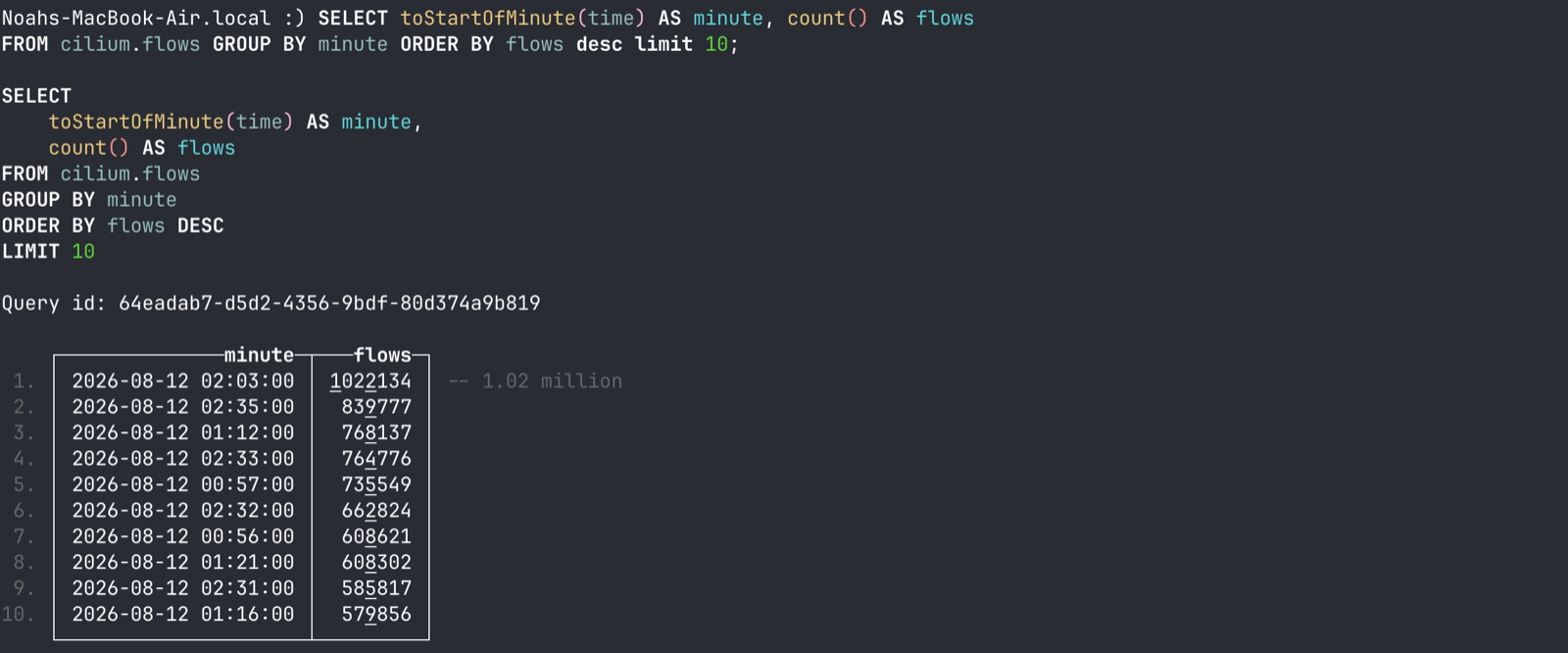 Query showing flows per minute