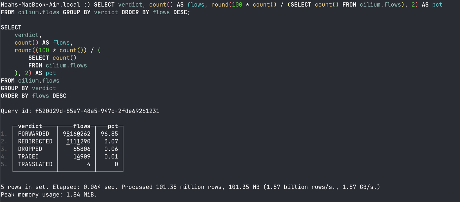 Query showing traffic verdict, count, and overall percentage