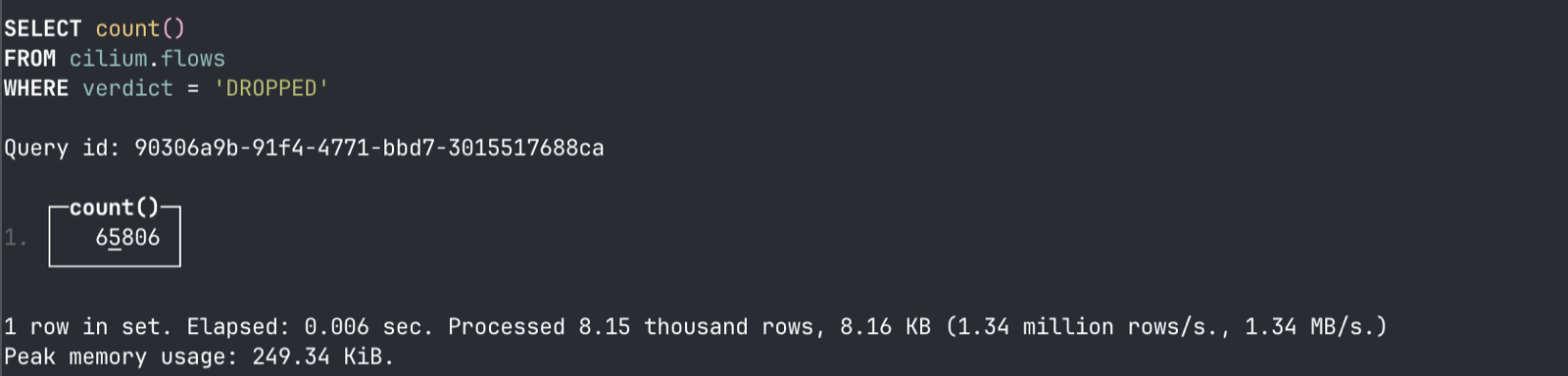 Query scanning only ~8K rows to count a verdict